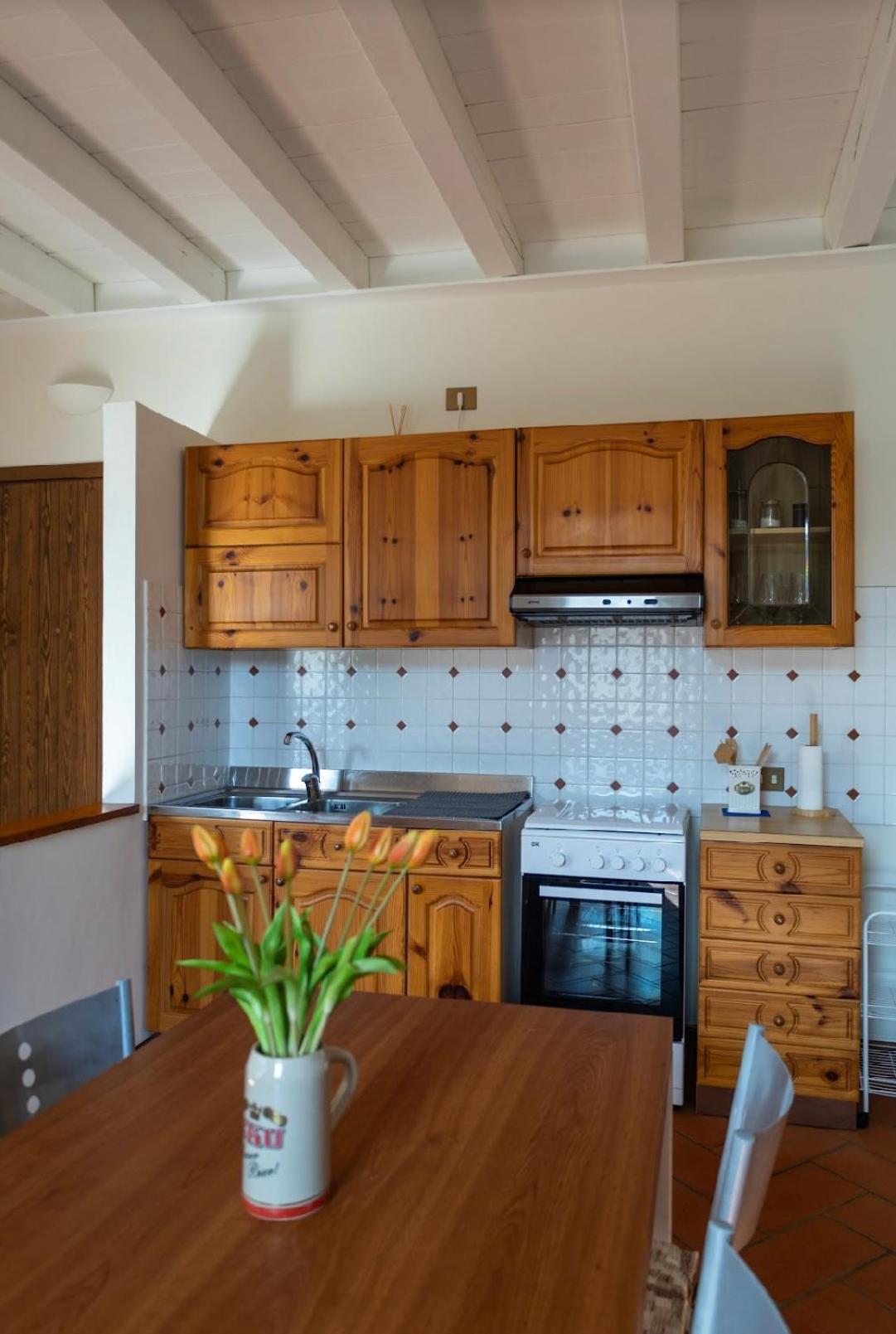 Rasetto Holiday home *